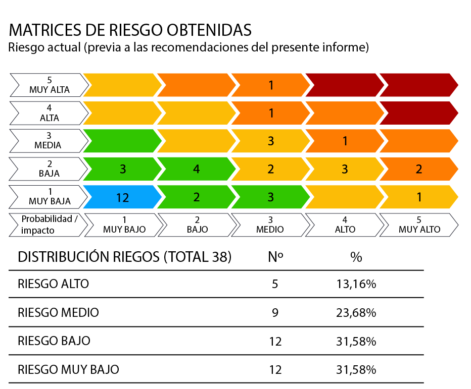 grafixo 03