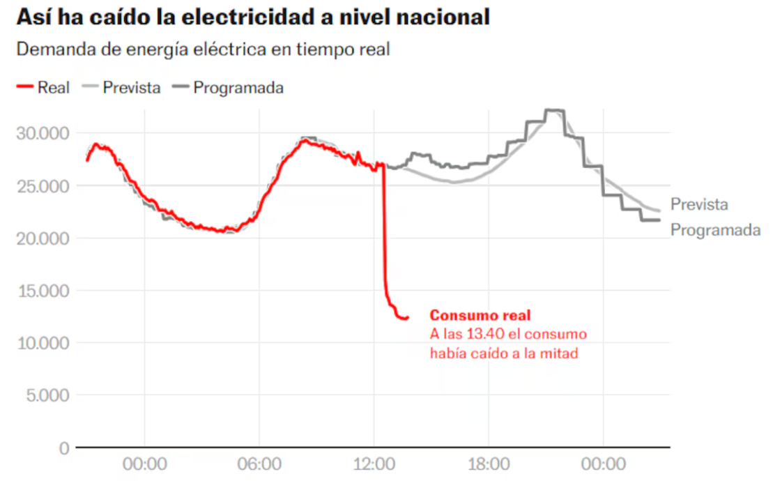 Captura de pantalla 2025 04 29 114713