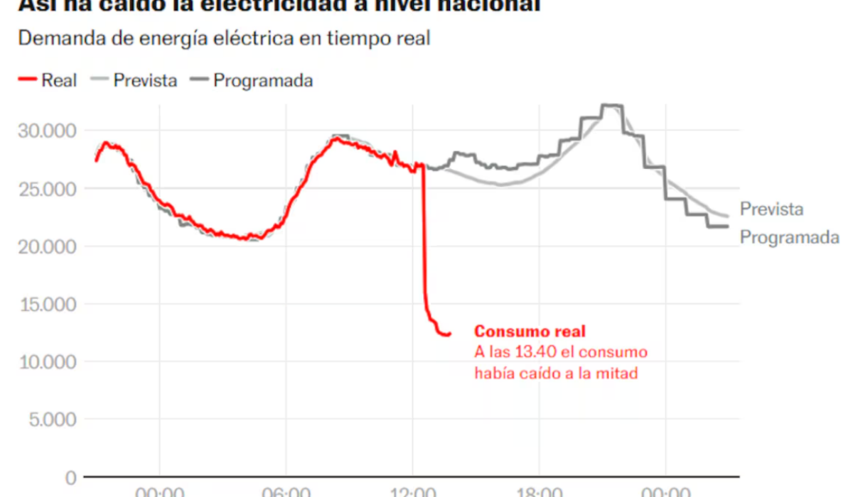 Captura de pantalla 2025-04-29 114713